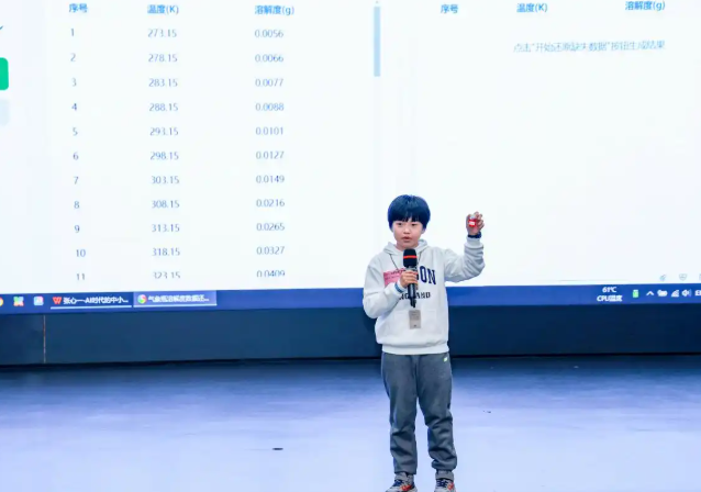 实在地接触科学接着将现象转化为数据学惯用数字和图表叙述试验